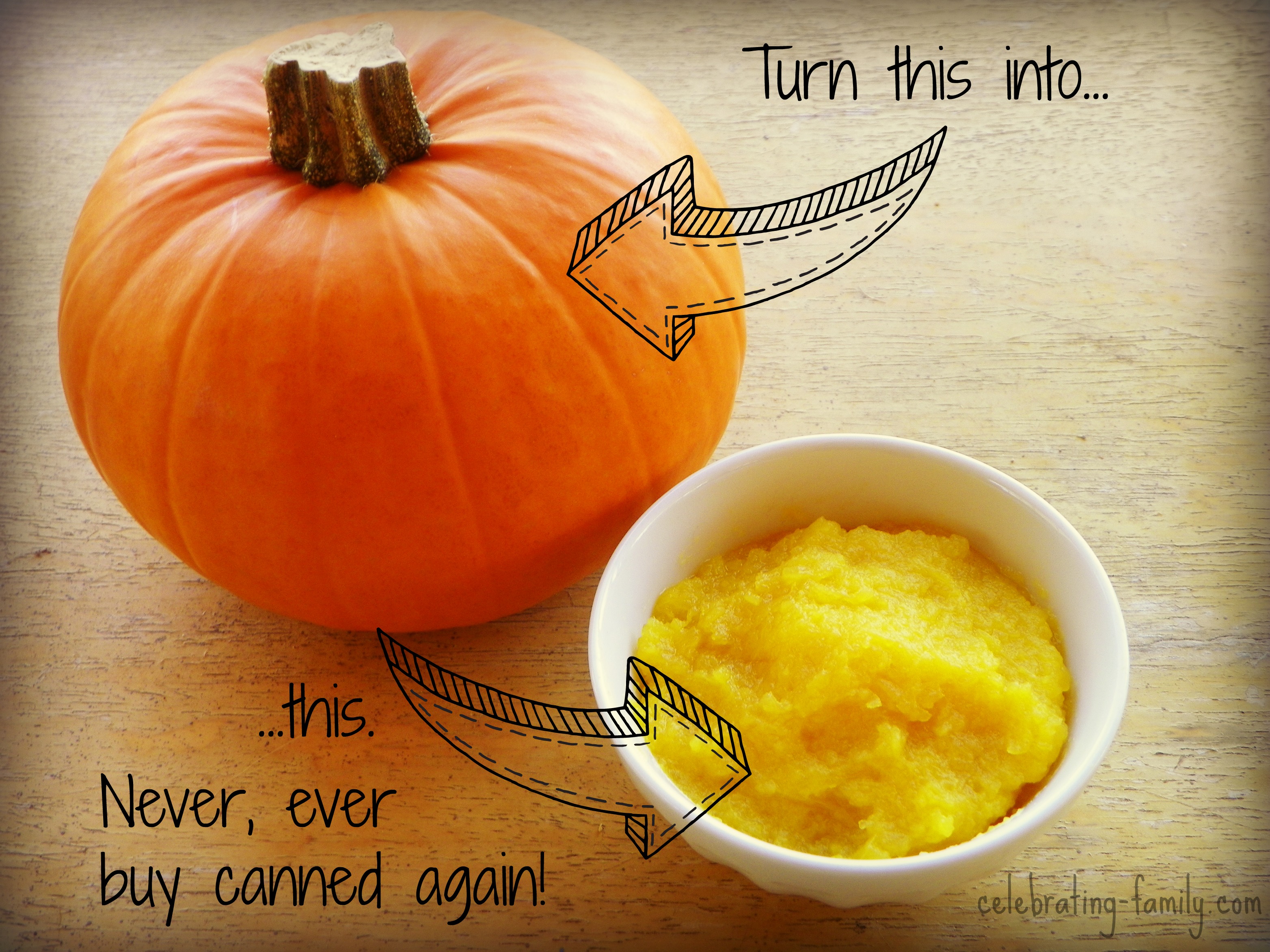 How To Steam A Pumpkin Never Buy Canned Again 