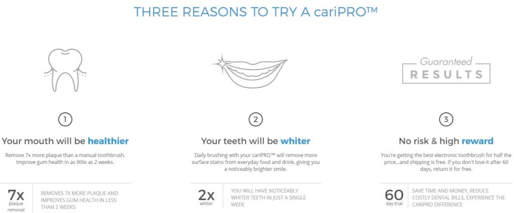 Smile Brilliant's cariPRO Ultrasonic Toothbrush